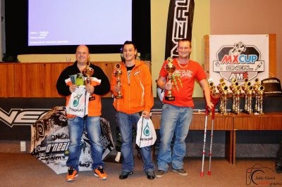 Vyhlášení AMŠ – O’Neal cup 2016
