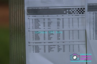 AMŠ – O’Neal cup Třebíz 5.5.2024